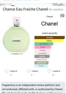 Chanel Chance Eau Fraiche Decant 10ml