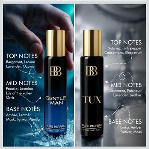 Luxury Perfume Set for Men (15ml*2)