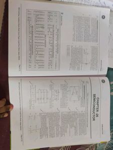 physics PYQS till 2023 for jee preparation