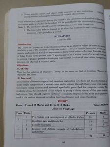 History of Indian Art Textbook - Class 11