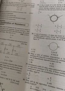 NEET UG Study Books / PW question bank