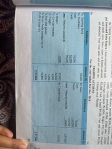 Principal of account’s Books 2 book