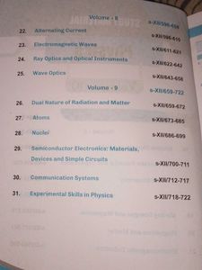 Milestone Academy Physics Class 12th