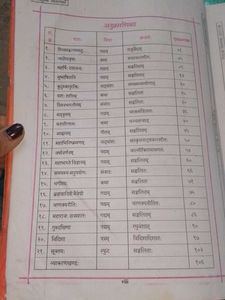 Children's School Book