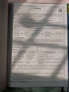 NEET Question Bank (Know Your NCERT)