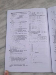 Oswaal Books CUET (UG) Mock Test Papers