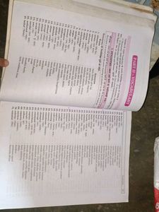 Excellent General English Class XI Book