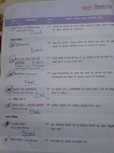 Madhub Hindi &amp; Vyavaharan Books