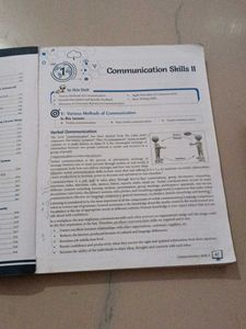 Fundamentals of Information Technology class 10