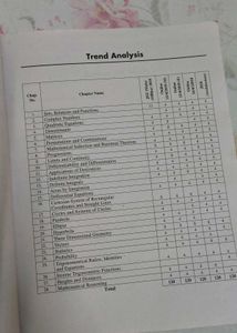 McGraw Hill Mathematics for JEE Main &amp; Advanced