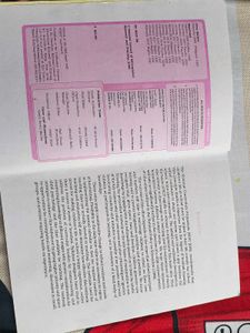 Class 9 &amp; 10 Textbooks - Economics, Science, Socia