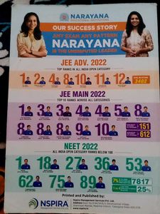 Class 11 Physics JEE Advanced Practice Book-2