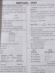 Allen 10 years NEET-UG Test Papers (2016-2025)