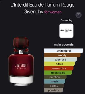 Givenchy L'Interdit Rouge Eau De Parfum