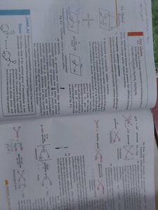 Chemistry Textbooks - Class XI &amp; XII