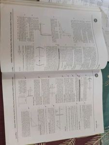 physics PYQS till 2023 for jee preparation