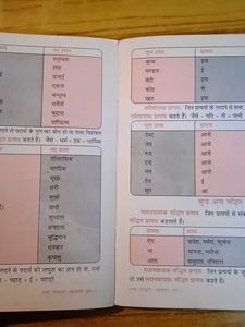 🆕 Hindi Grammar Book Set Of 3 Combo