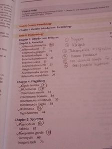 Medical Parasitology