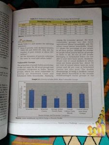 Economics Textbook for Class IX
