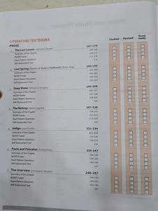 All in one for class 12 English cbse