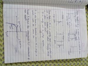 Class 12 Physics Notes