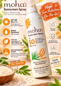 Moha Sunscreen Spray SPF 50