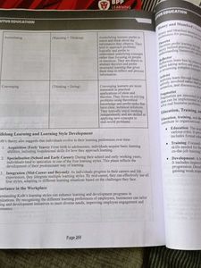 ACCA Business &amp; Technology Study Book