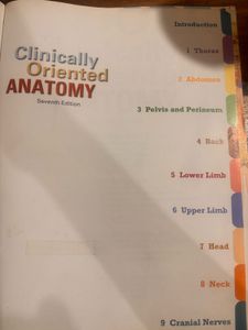 Moore's Clinically Oriented Anatomy