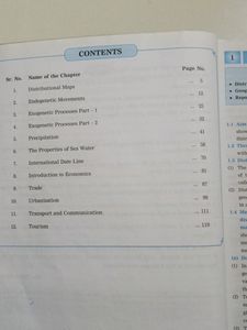 9 Std Maharashtra State Board Digest