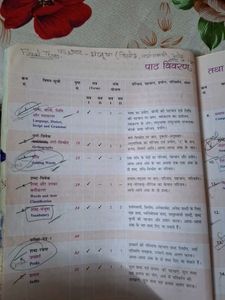Madhubun Vyakaran Sambodh Class 6 Book