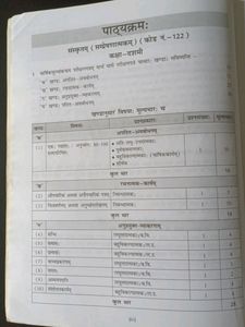 Sanskrit Class 10 Full Marks