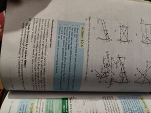 Science Textbook for Class X NCERT