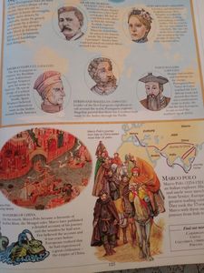 Children's Encyclopaedia