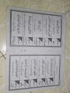 hadees book in Urdu
