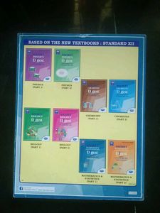 Navneet Mathematics and Statistics Digest Part 1