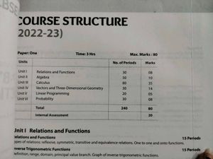 CBSE Class 12 Sample Papers 2023
