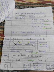 Mathematics Textbook for Class X NCERT