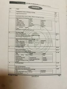 History of Indian Art Notes &amp; Question Bank