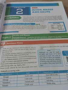 CBSE Class 10 Science book