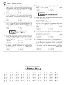 37yrs NEET UG Physics PYQS solved PW