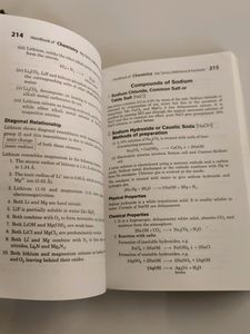 Arihant Chemistry Hand Book