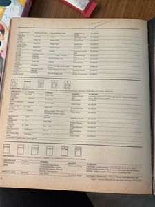 The Decorator's Directory Book