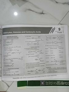 Aakash NCERT Maps for NEET Class 12 Botany