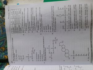 NEET Book.Condition Of The Book Is 9/10