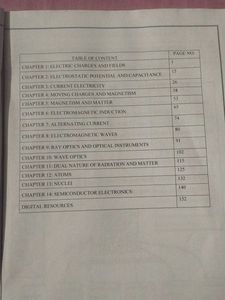 Class XII Physics Student Support Material +  form