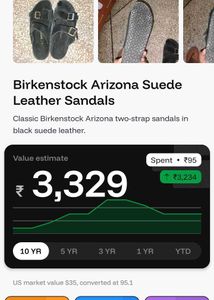 Birkenstock Arizona Sandals