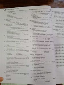 NEET UG Biology PYQs: 36 Years Solved Questions