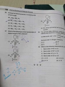 NEET Chemistry Study Package 4 Books