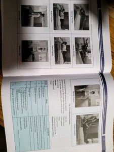 Nursing Foundation Textbook