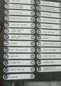 Math Book for competitive exam